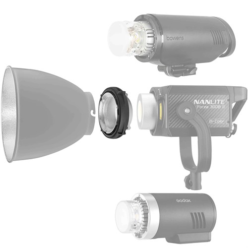 Mount Elinchrom light shapers on Bowens units