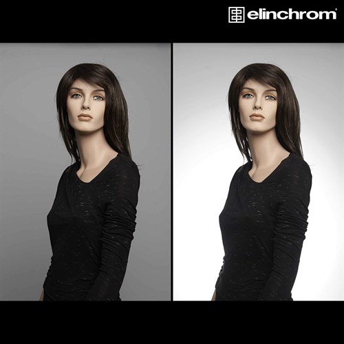 With and without Background reflector